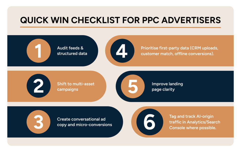 Infographic displaying quick wins for PPC advertisers